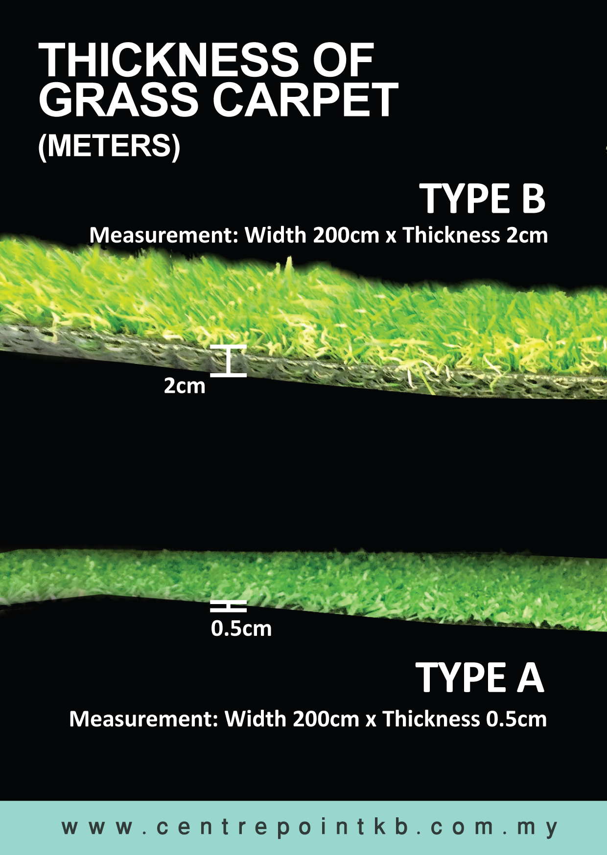 Grass Carpet (Meters)